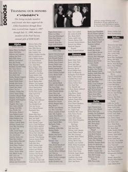 1999-2000_Vol_103 page 21.jpg